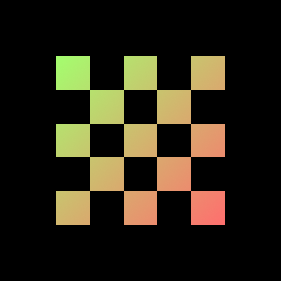 Stake War profile photo