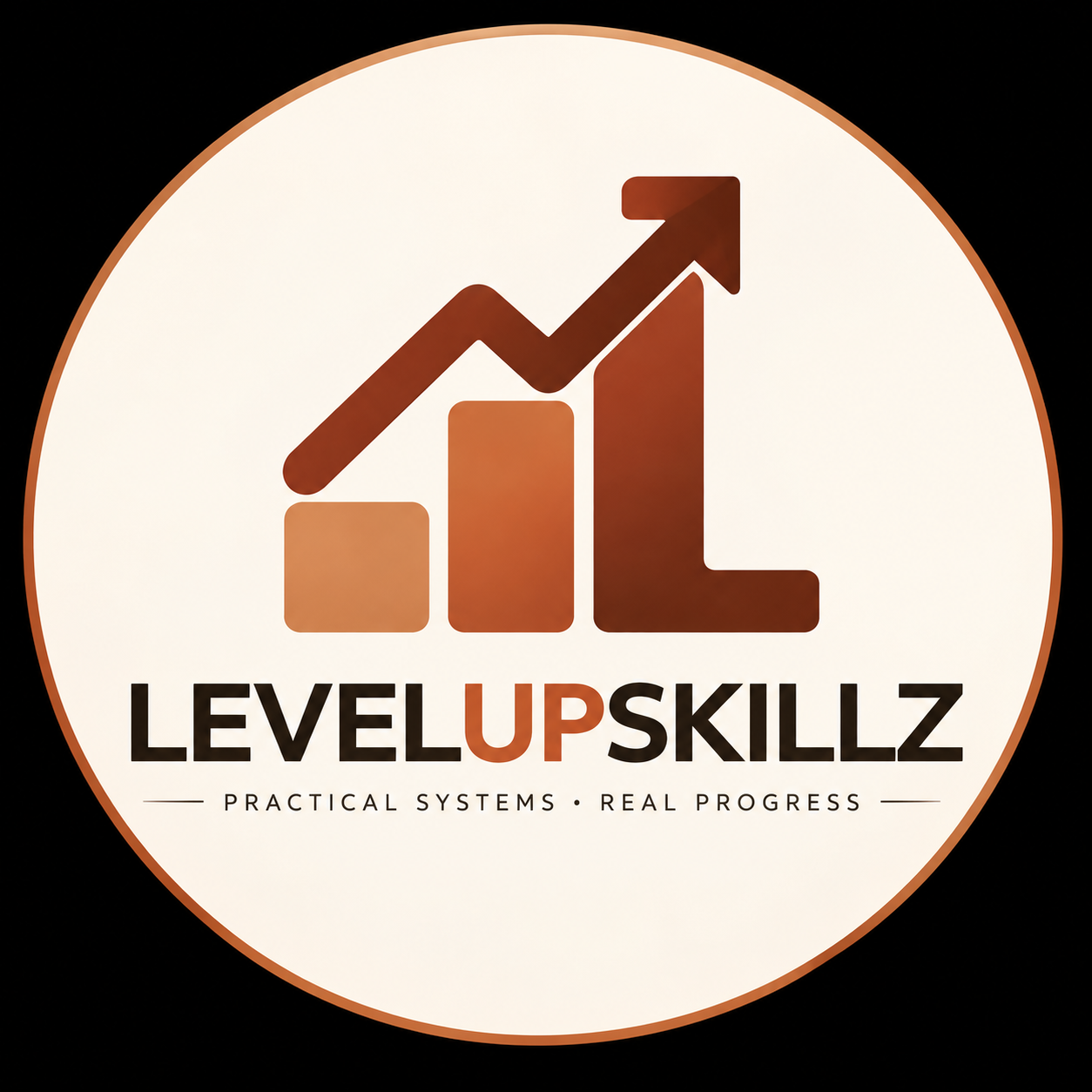 LevelUpSkillz logo
