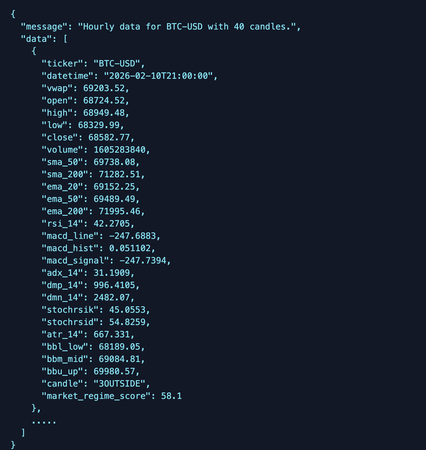 Defi The Odds screenshot thumbnail 3