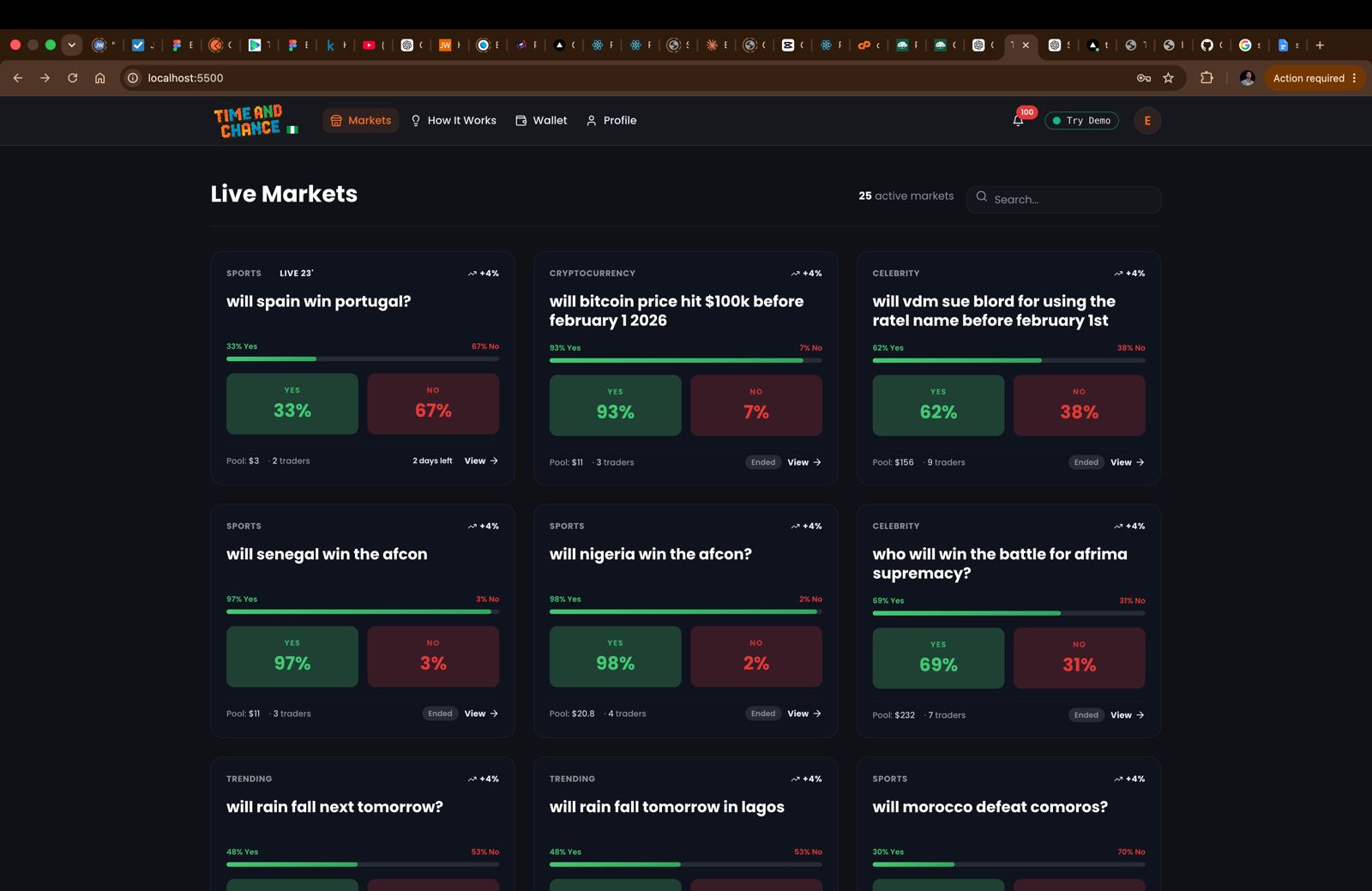 TnC Markets screenshot 1 of 1