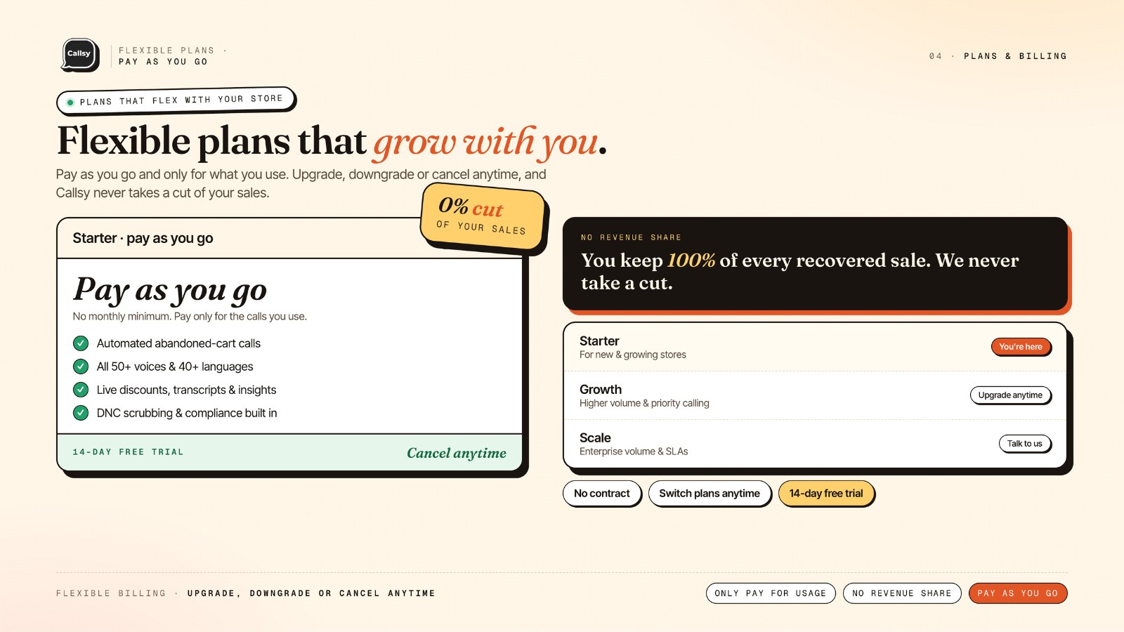 Callsy screenshot thumbnail 5