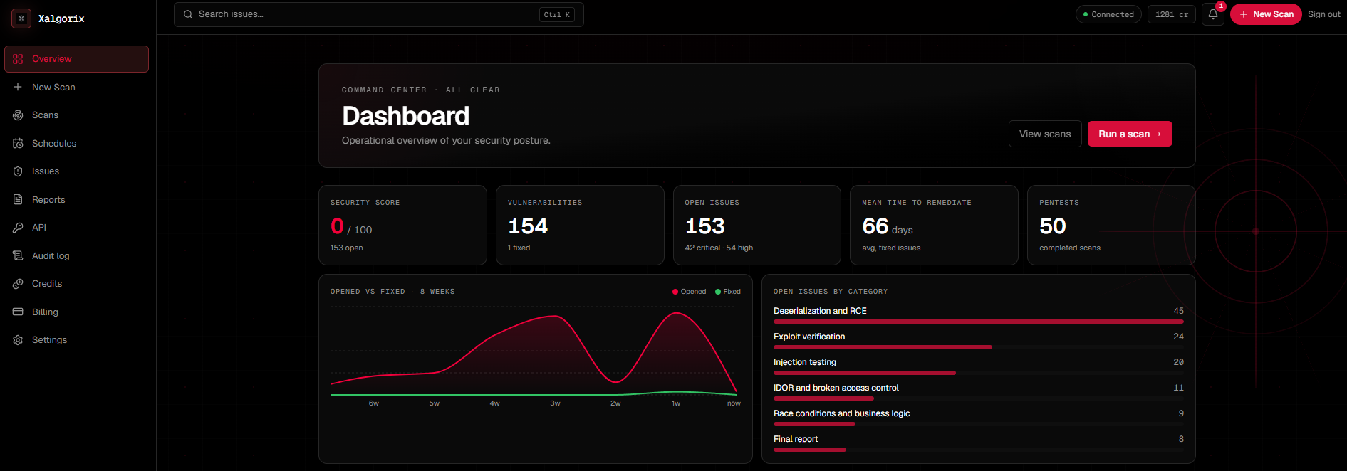 Xalgorix screenshot 1 of 5