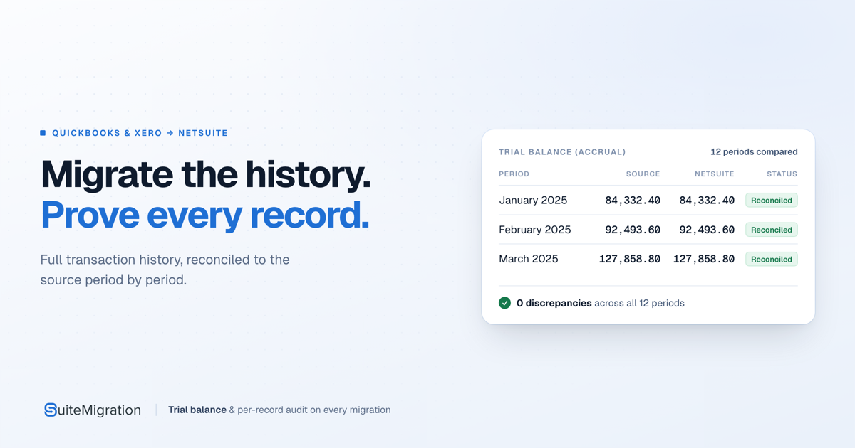 SuiteMigration screenshot 1 of 6