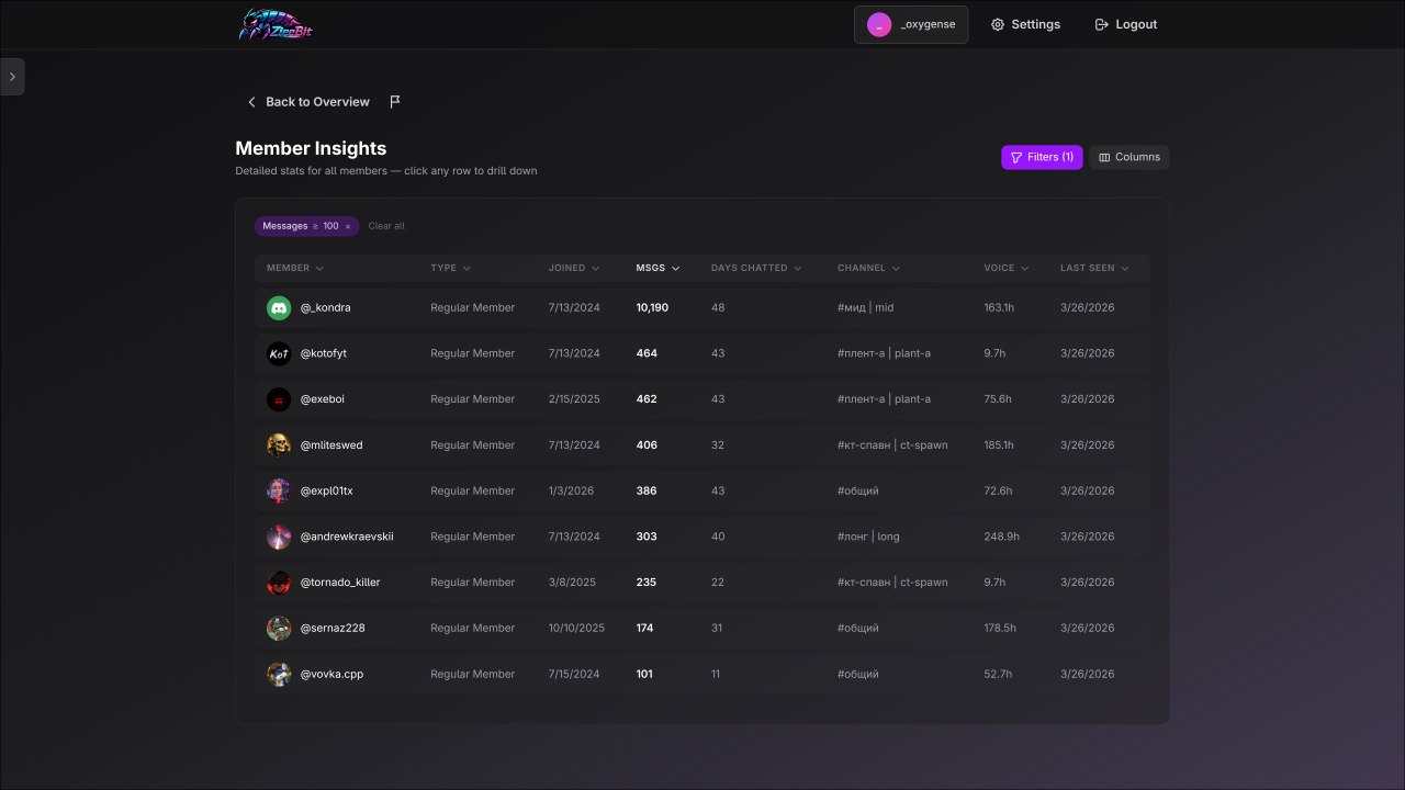 ZleeBit screenshot 1 of 6