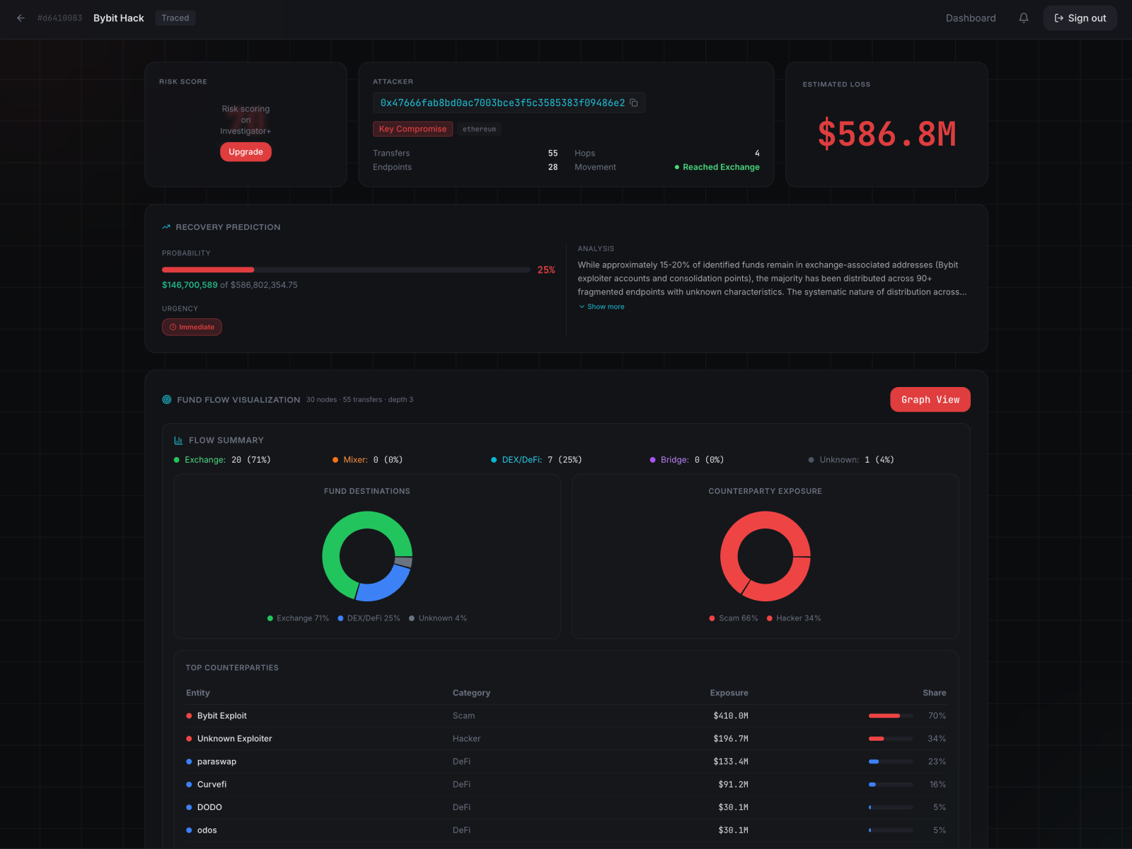 ChainHint screenshot thumbnail 3