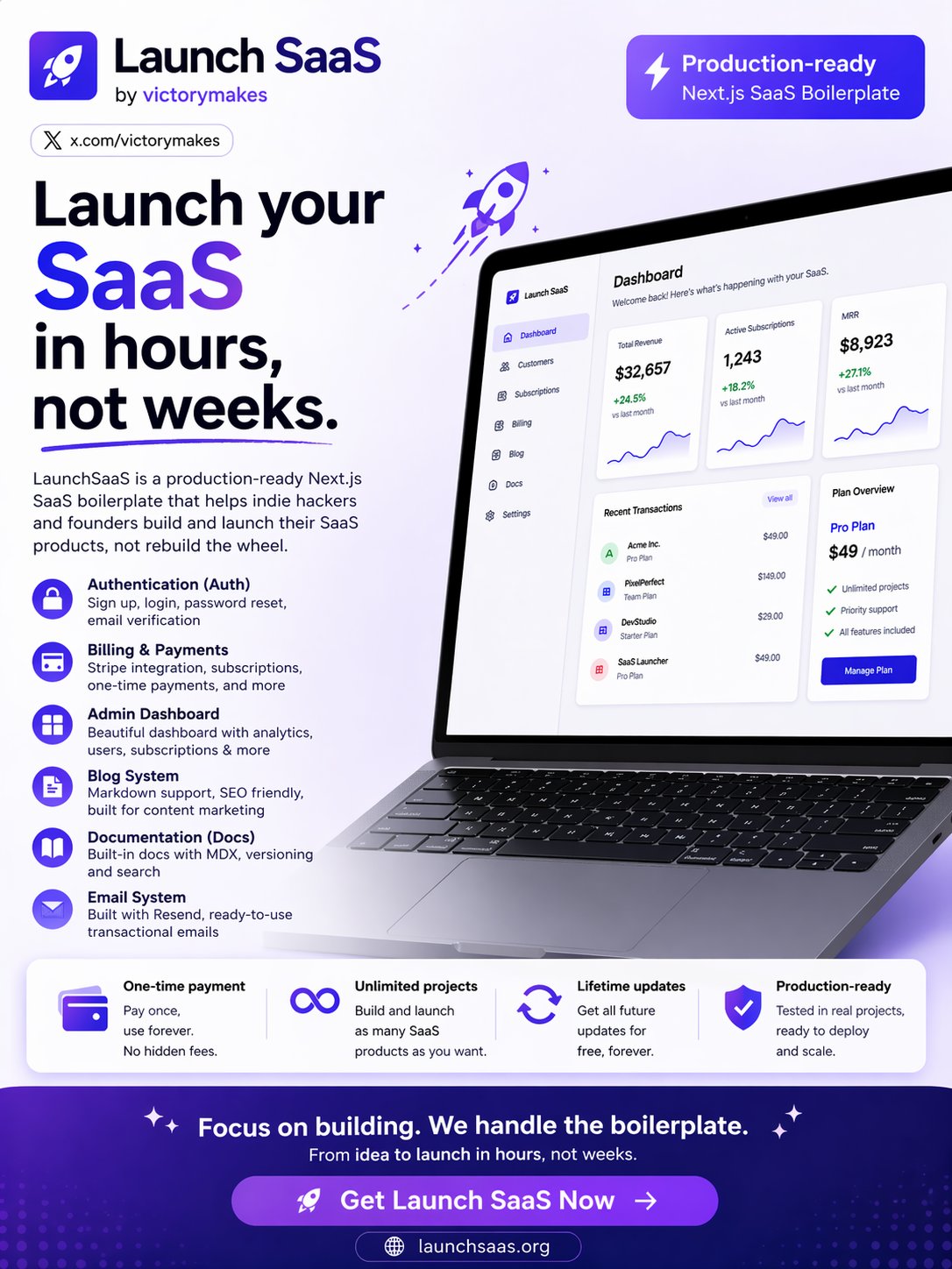 LaunchSaaS screenshot thumbnail 6
