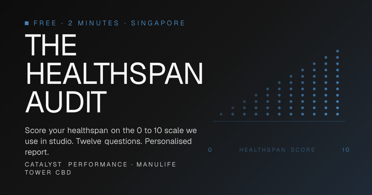 Catalyst Healthspan Audit screenshot 1 of 1