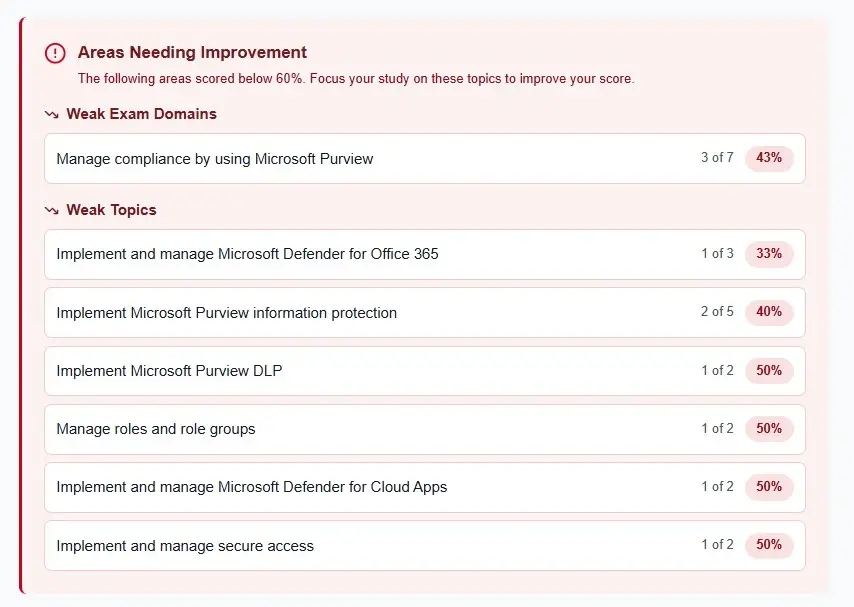 MSCertQuiz screenshot thumbnail 3