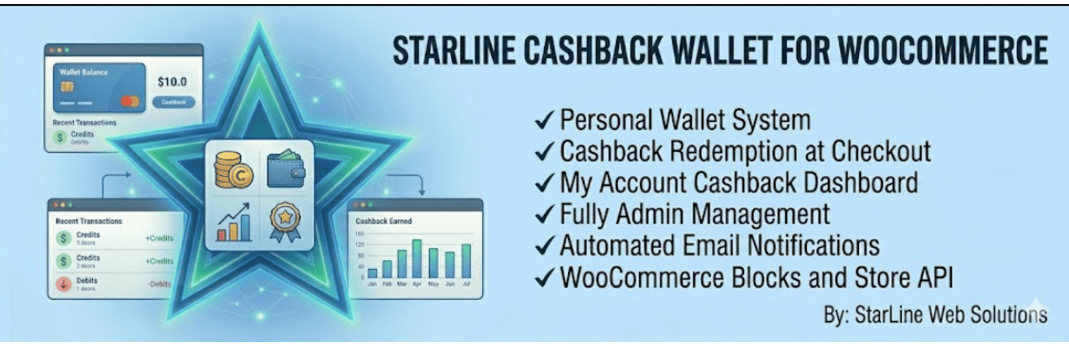 StarLine Web Solutions screenshot thumbnail 4