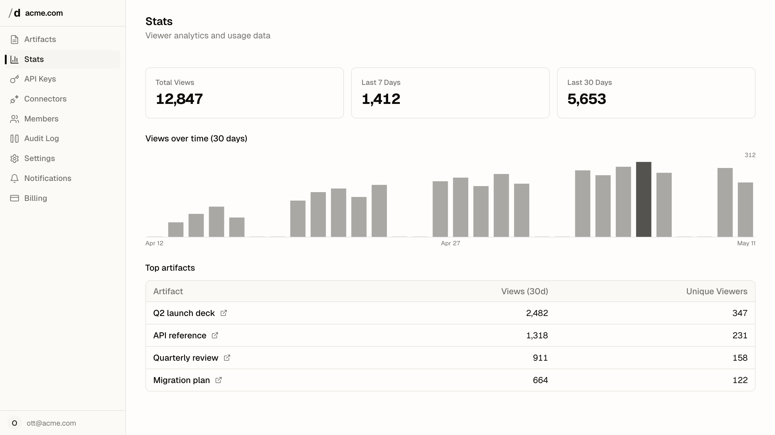 Display.dev screenshot thumbnail 5