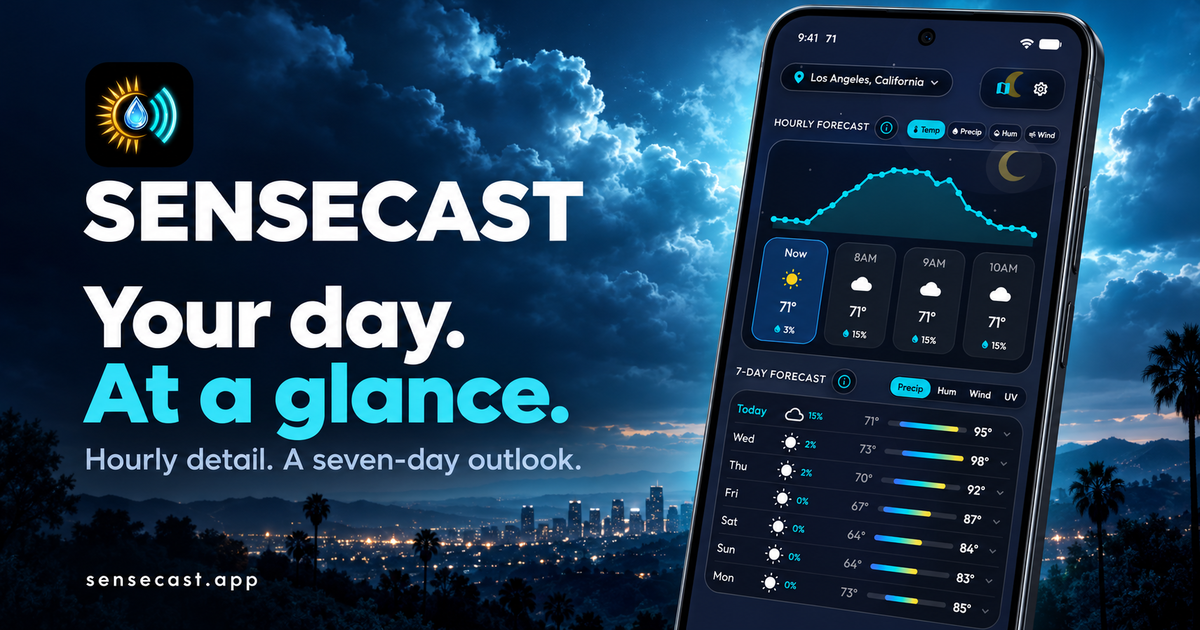 Sensecast screenshot thumbnail 2