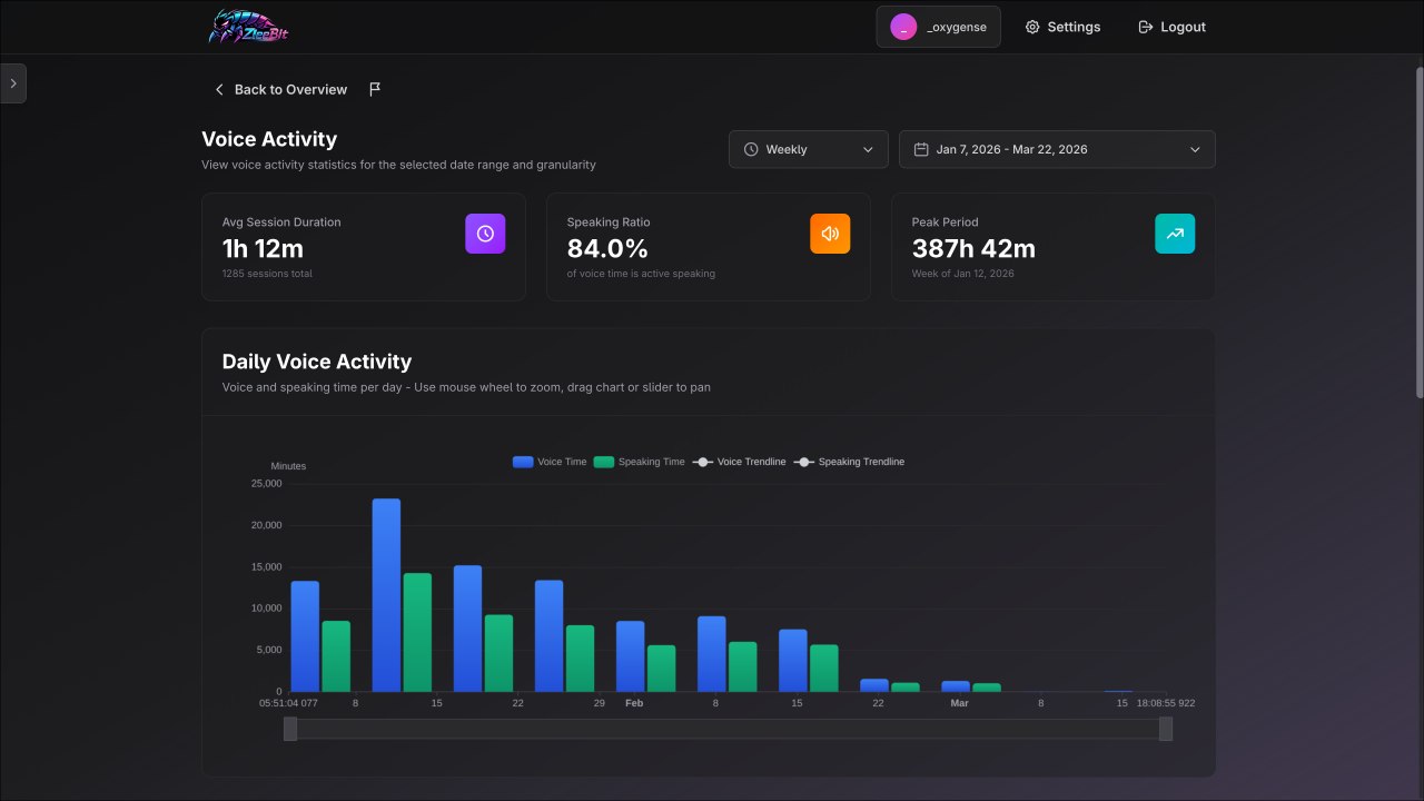 ZleeBit screenshot thumbnail 3