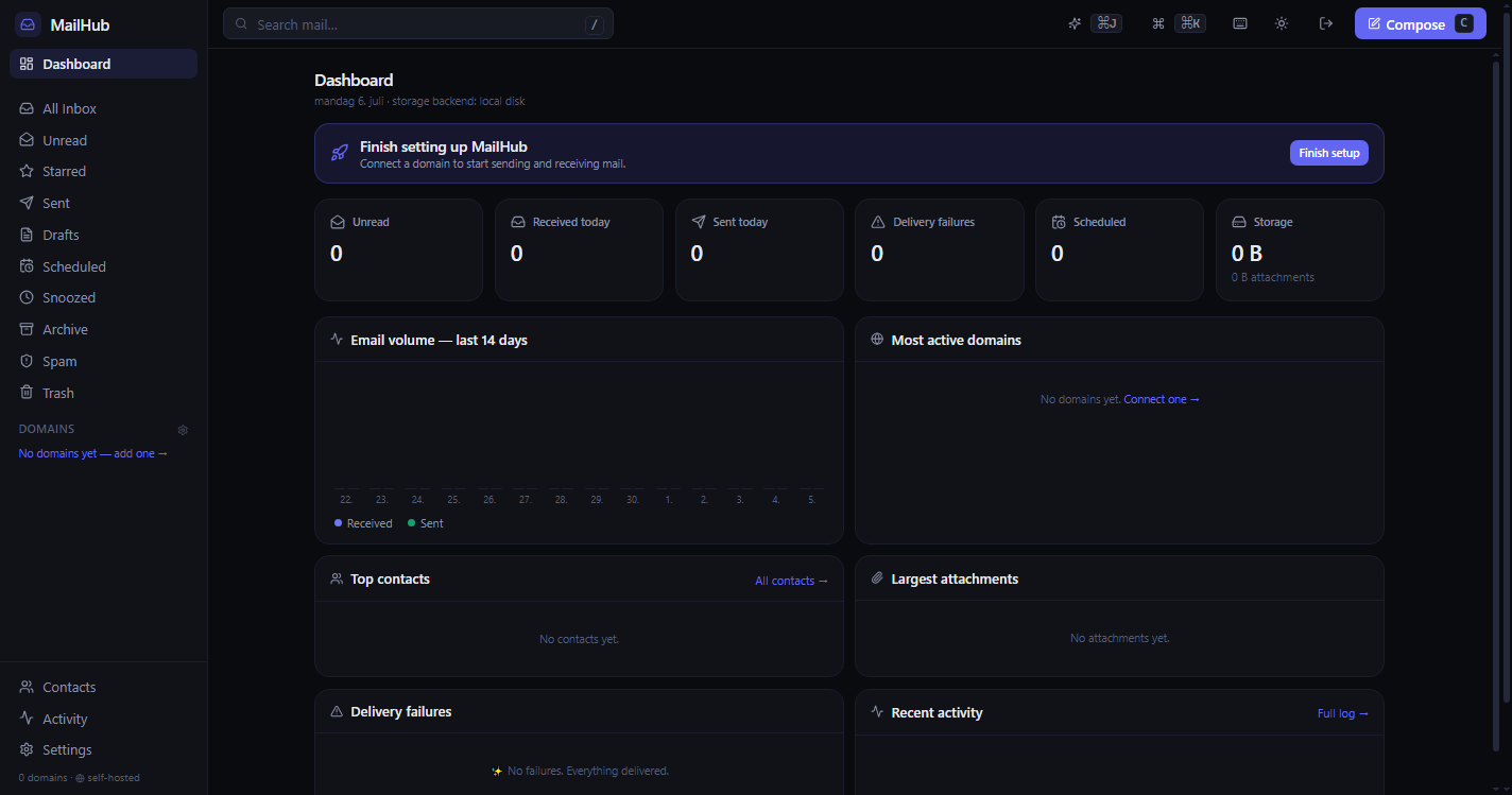 Mail Hub screenshot 1 of 3