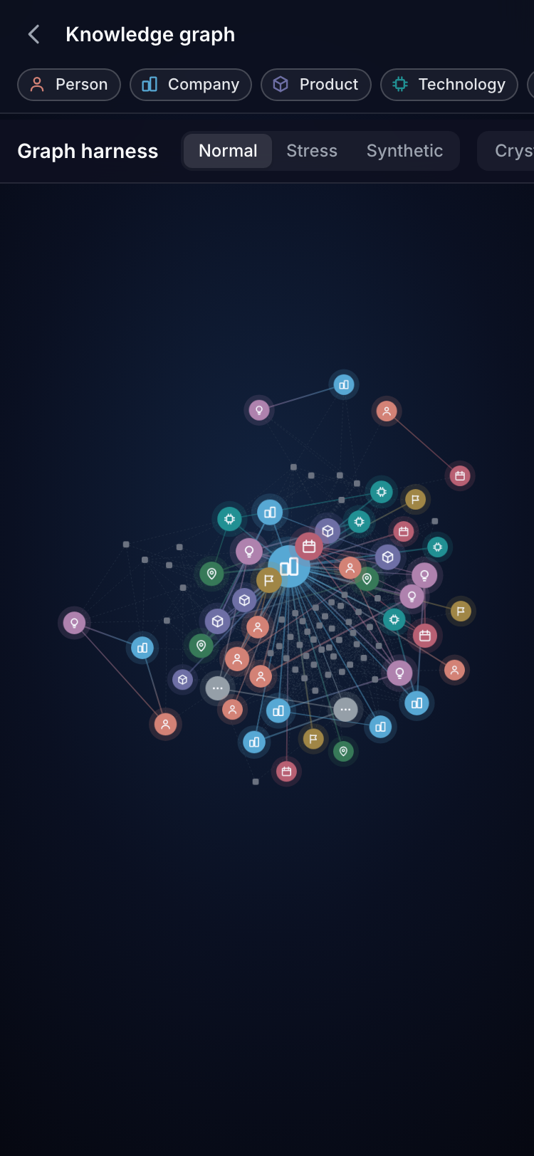 Cimanote screenshot thumbnail 6