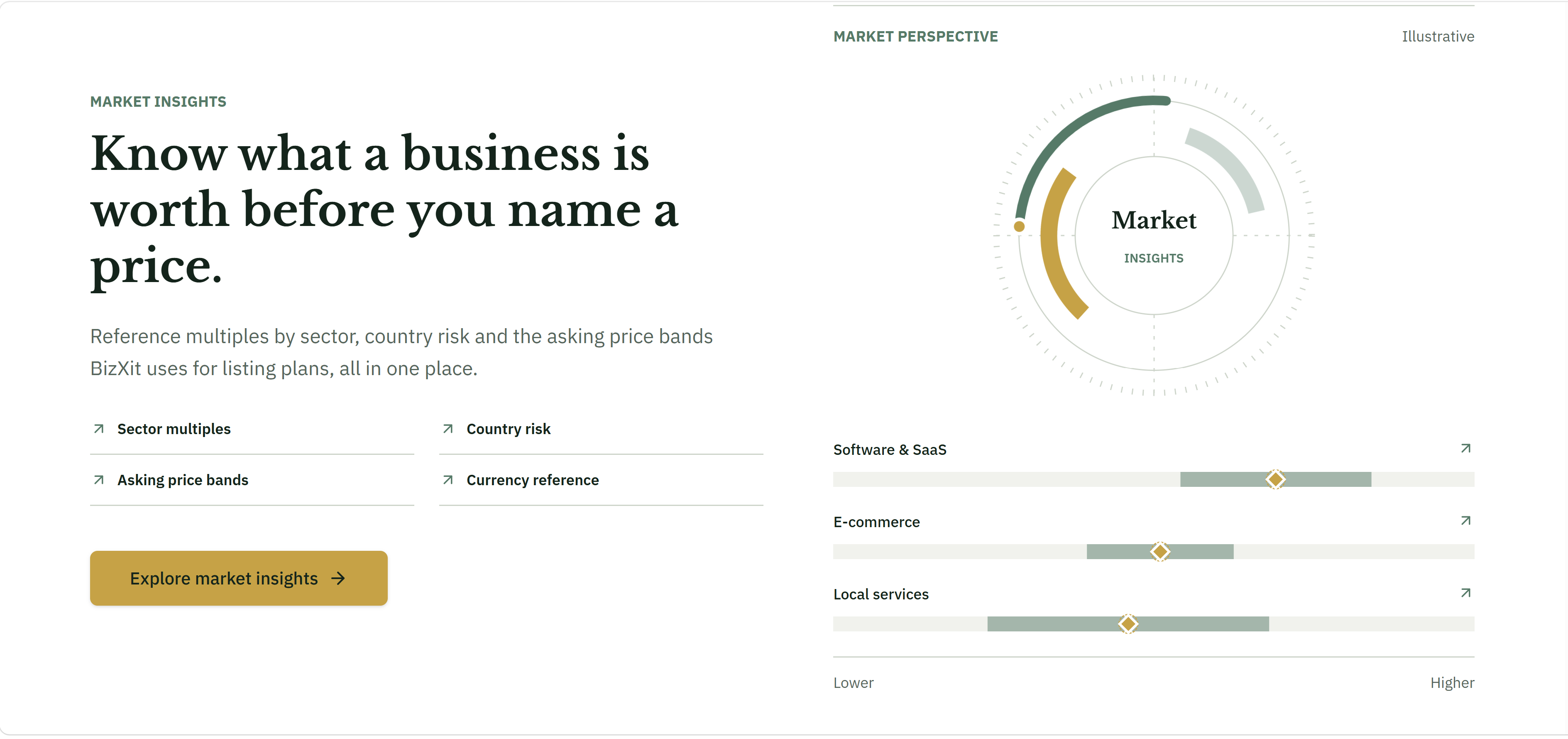 BizXit screenshot thumbnail 3