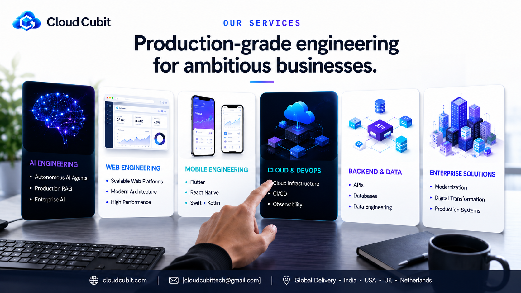 CloudCubit screenshot 1 of 5