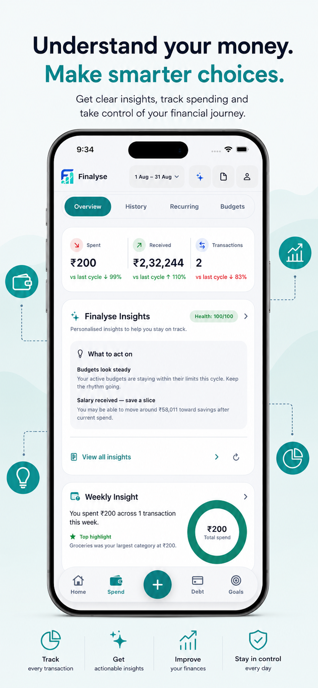 Finalyse: Expense Tracker screenshot thumbnail 4