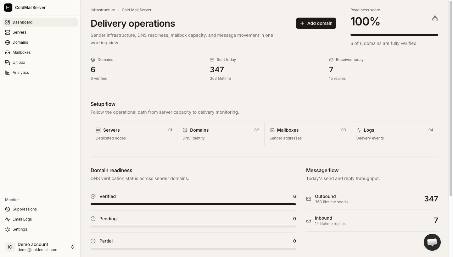 Cold Mail Server screenshot thumbnail 3