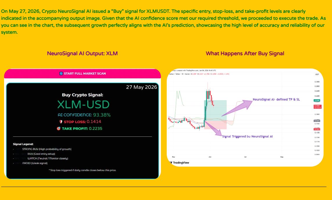 Crypto NeuroSignal AI screenshot thumbnail 2