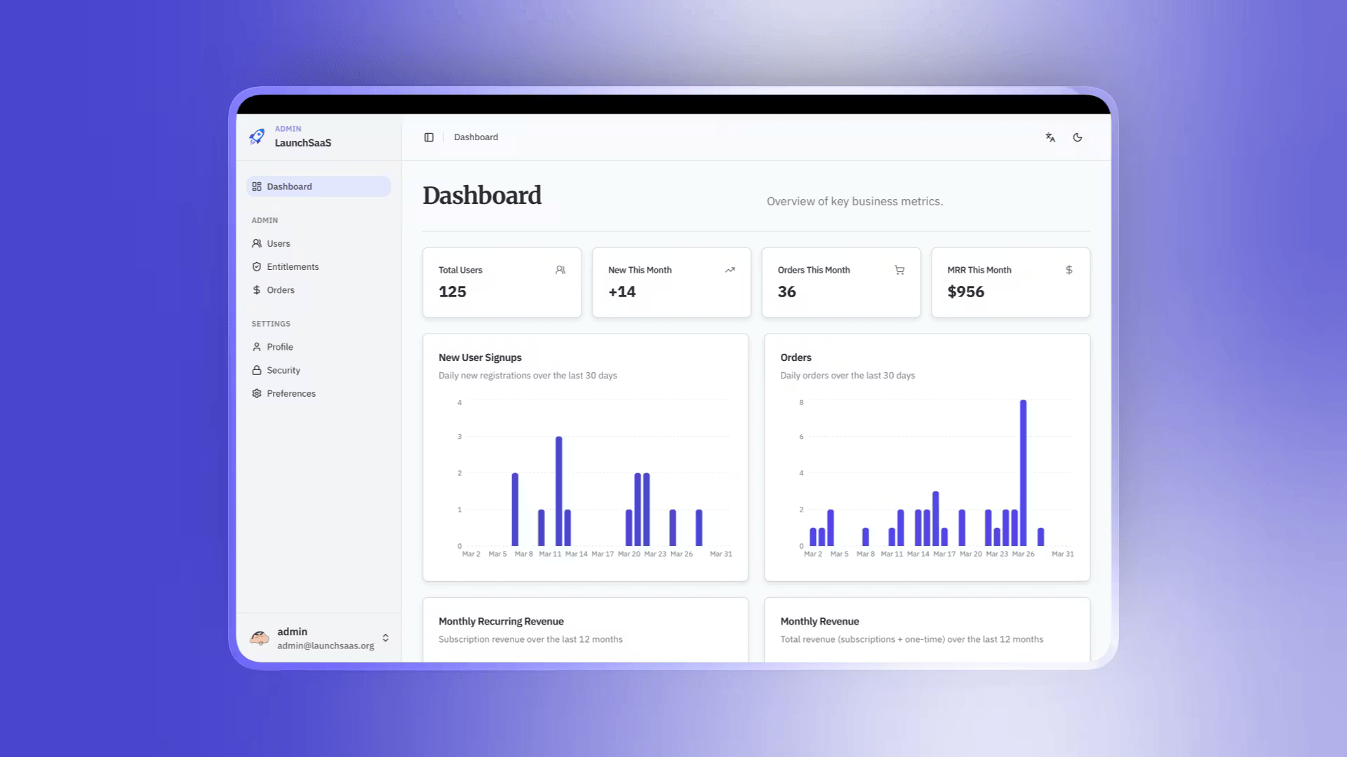 LaunchSaaS screenshot thumbnail 3