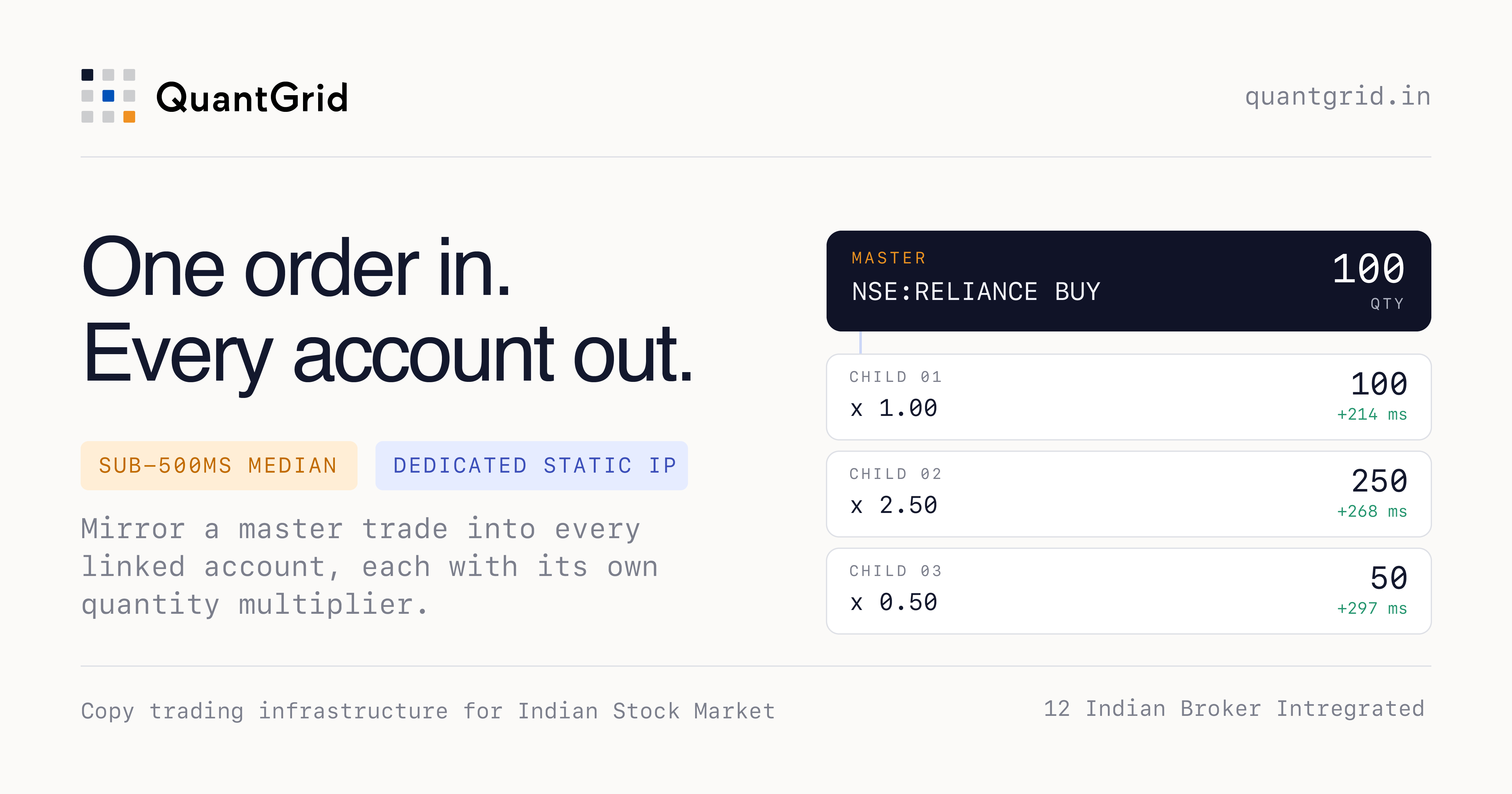 QuantGrid screenshot 1 of 1