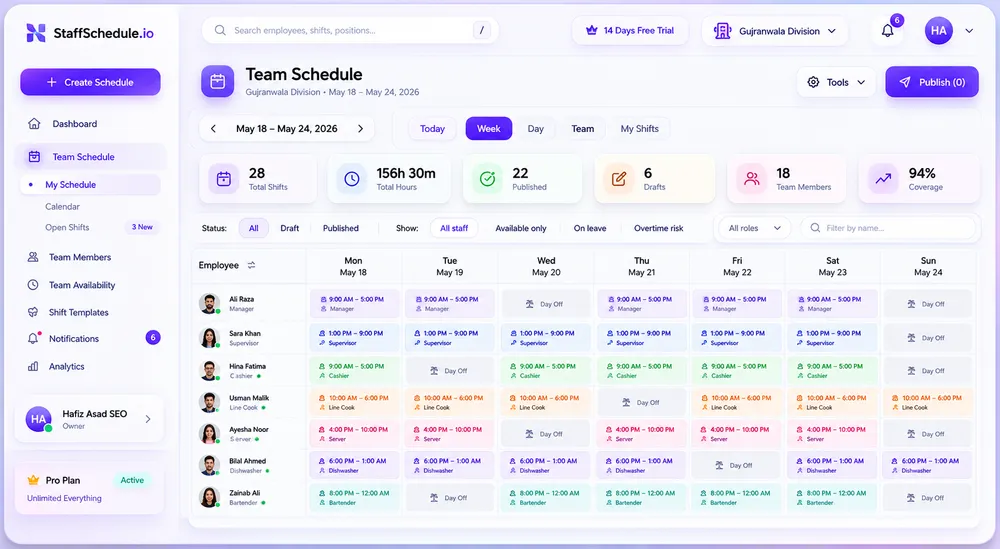 Staff Scheduling screenshot 1 of 1