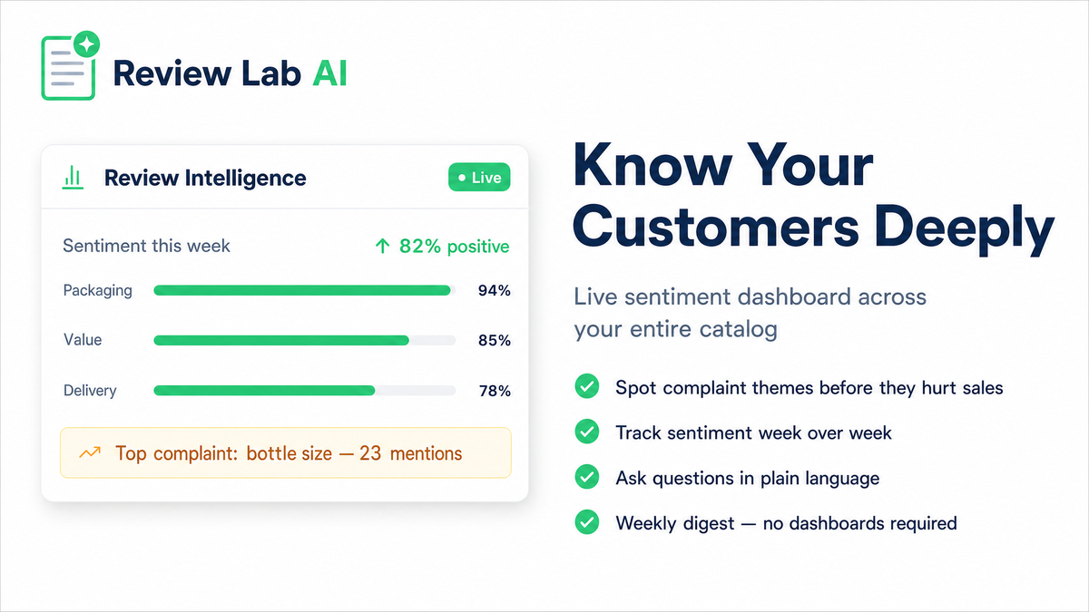 Review Lab AI screenshot thumbnail 3