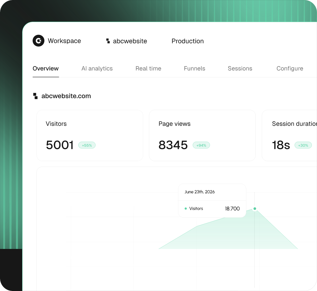 Clics Analytics screenshot 1 of 1