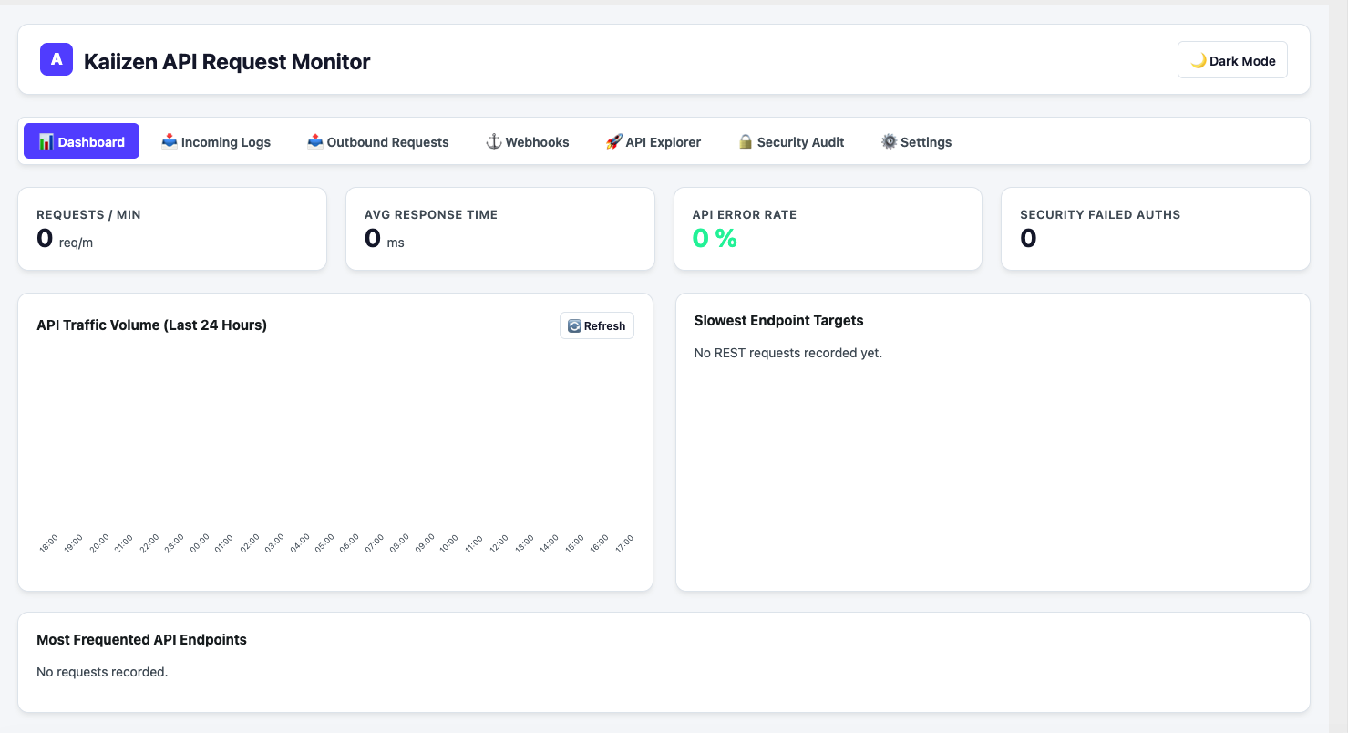 API Request Monitor: Monitor Incoming & Outgoing API Requests screenshot 1 of 6