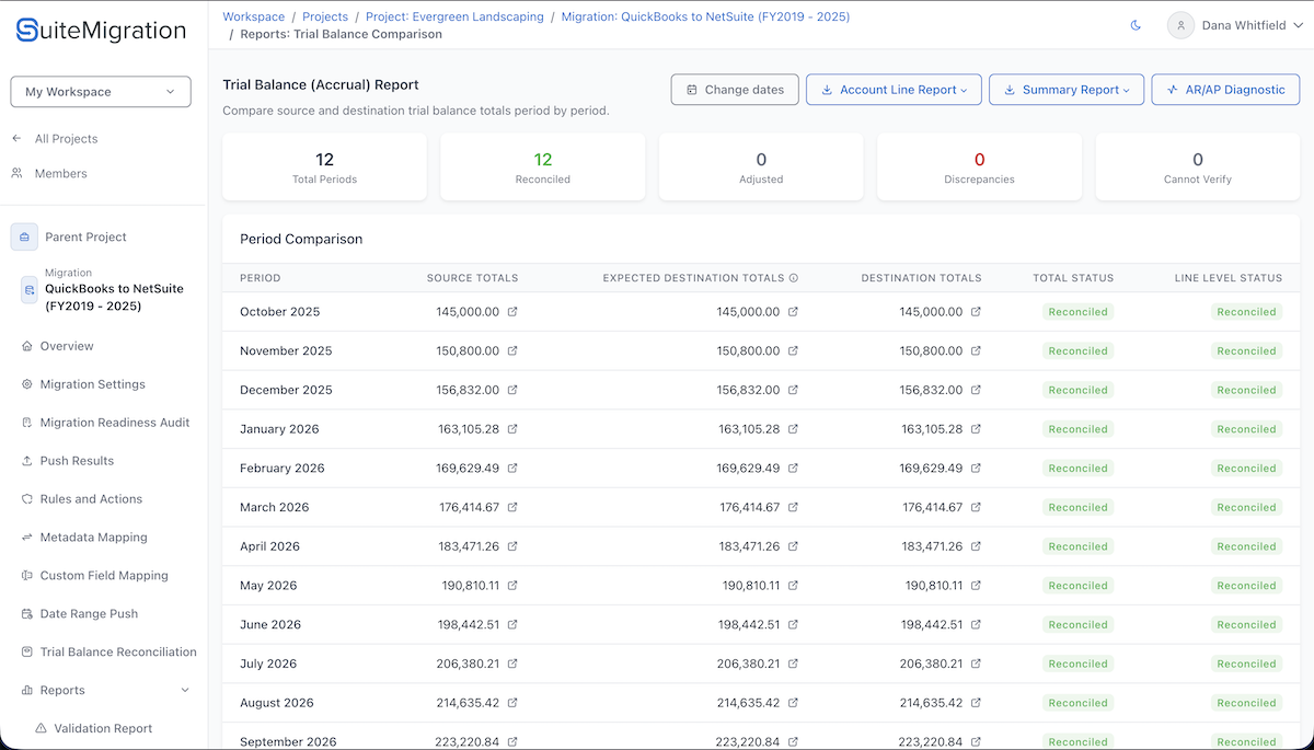 SuiteMigration screenshot thumbnail 3