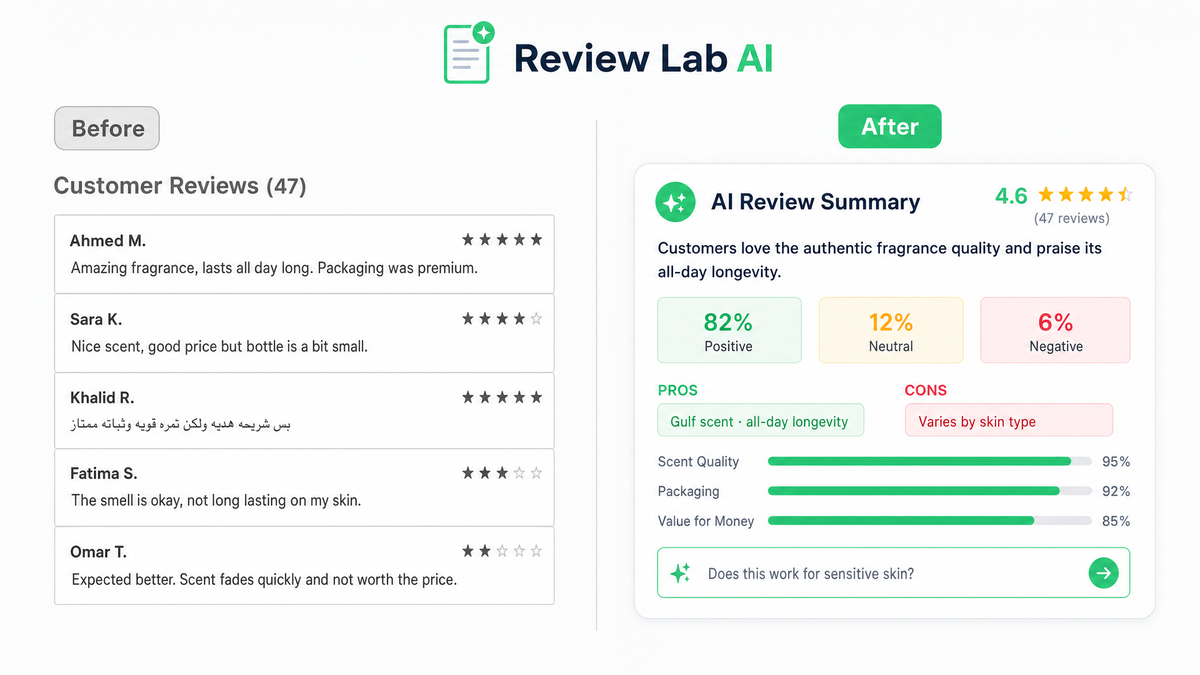 Review Lab AI screenshot 1 of 3