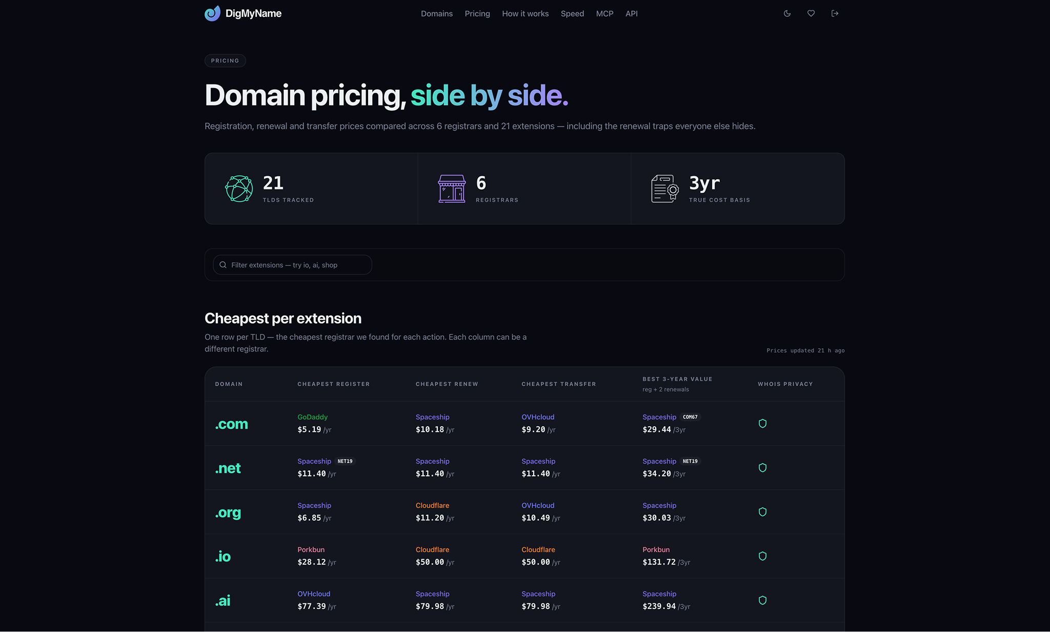 DigMyName screenshot thumbnail 3