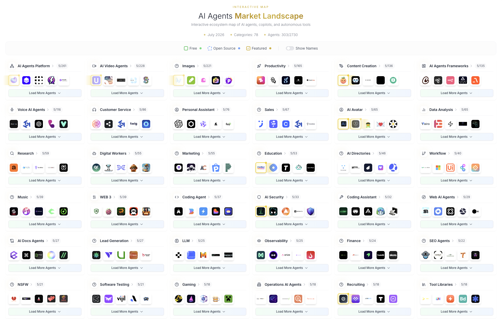 AI Agents Directory screenshot 1 of 1