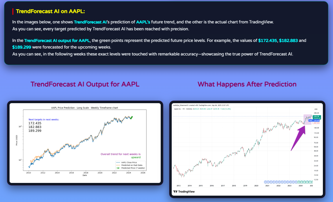TrendForecast AI screenshot thumbnail 6