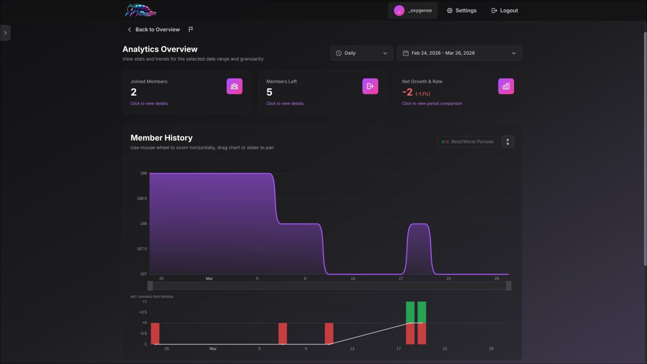 ZleeBit screenshot thumbnail 6