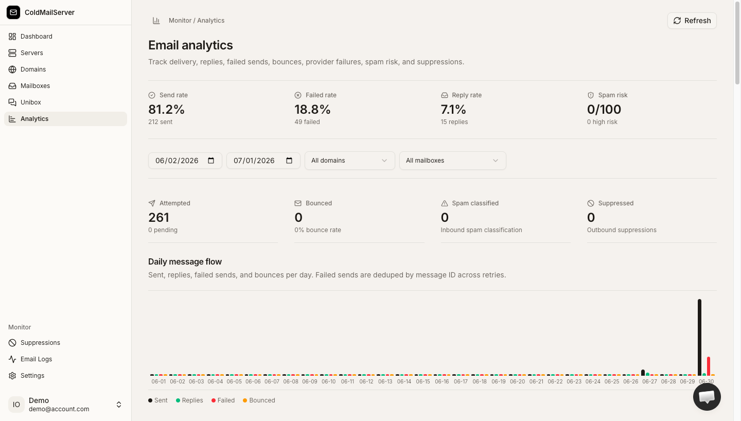 Cold Mail Server screenshot thumbnail 2