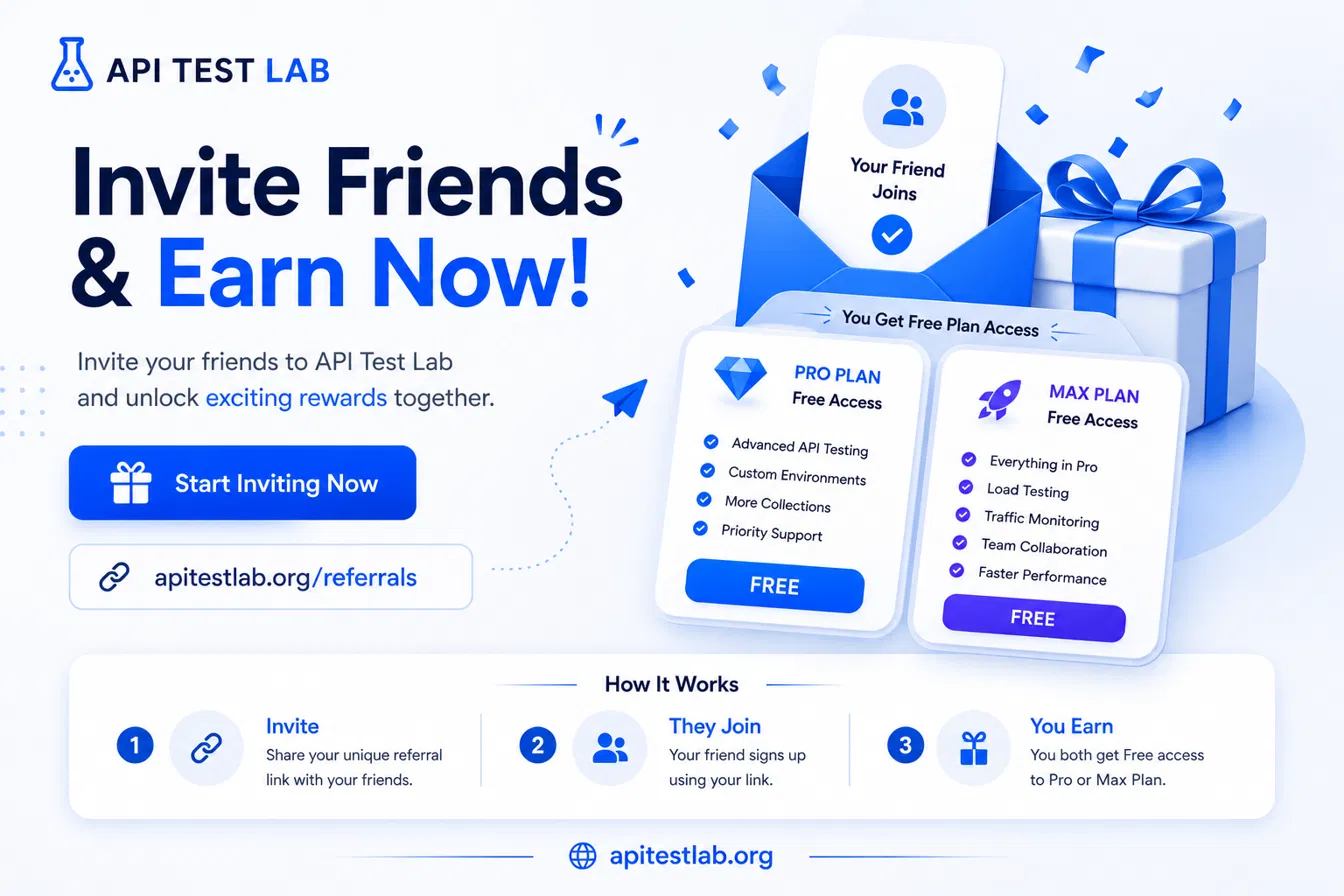 API Test Lab screenshot 1 of 1