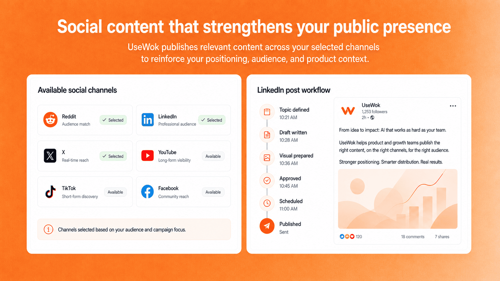 UseWok screenshot thumbnail 3