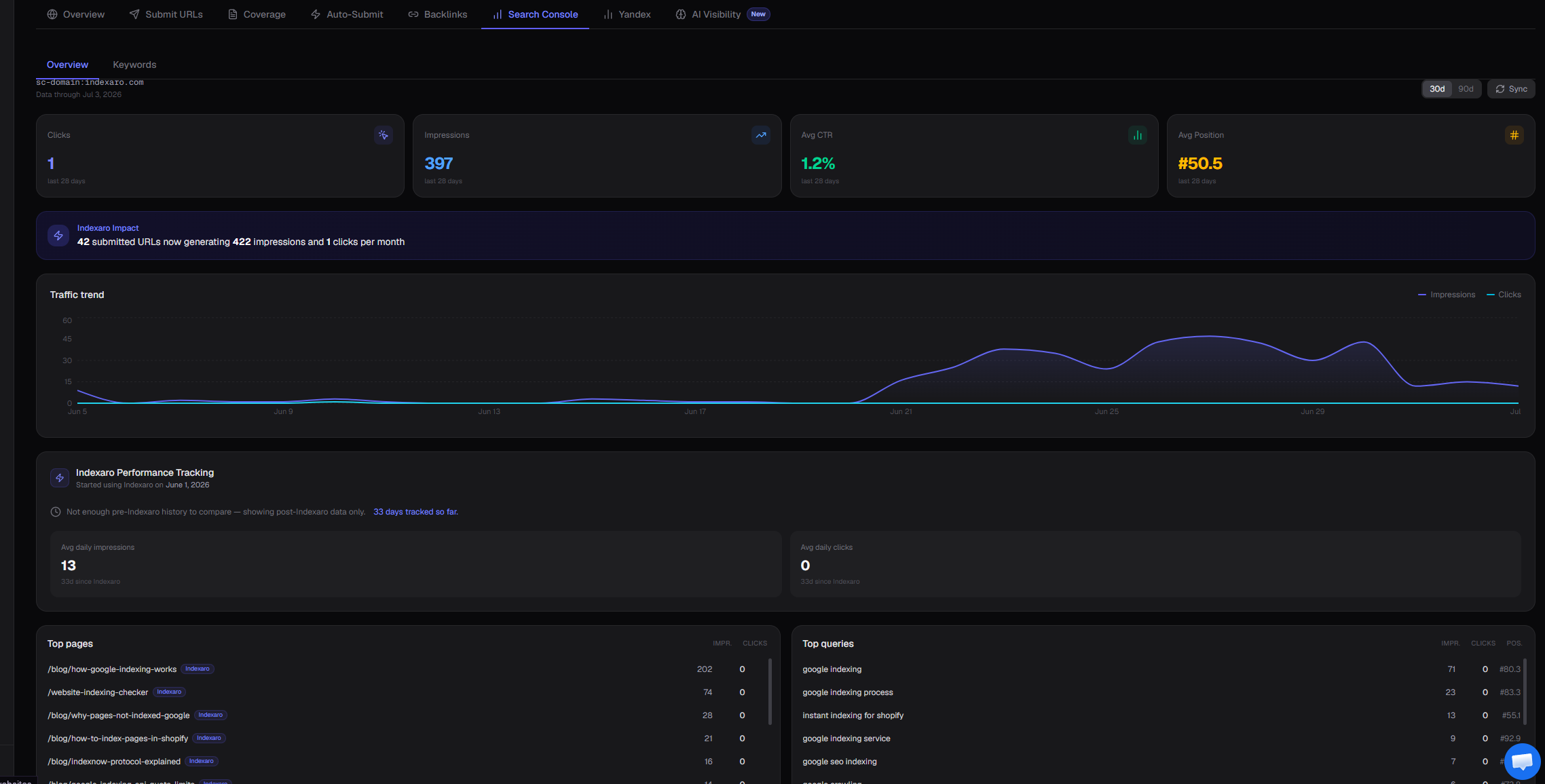 Indexaro screenshot thumbnail 5