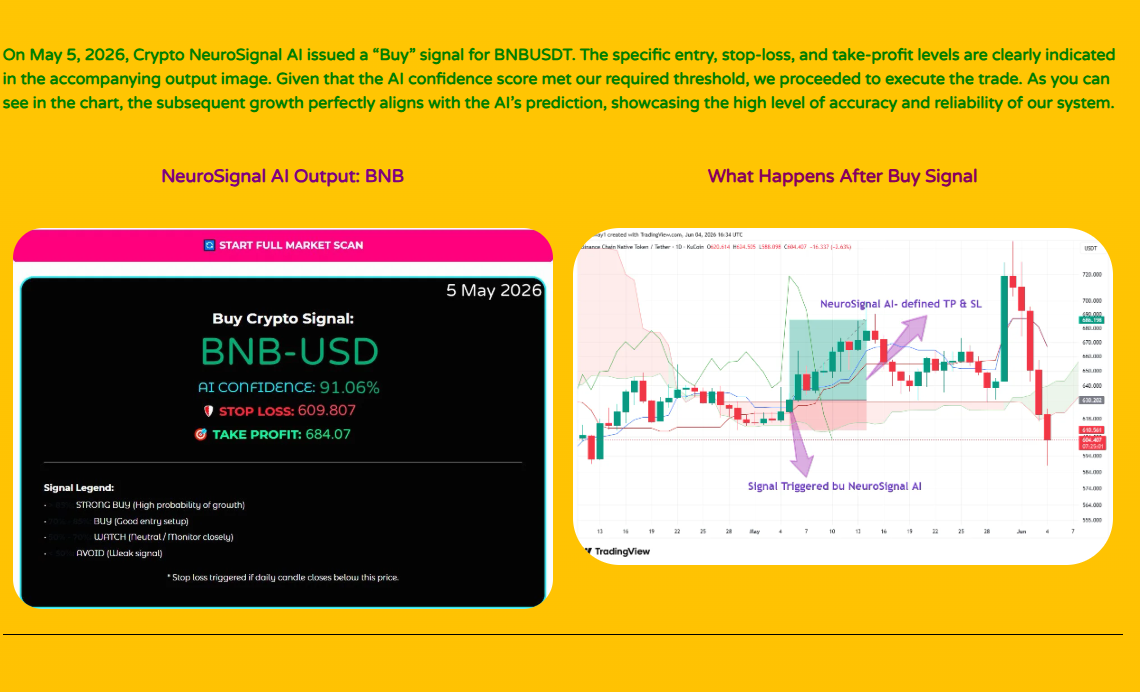 Crypto NeuroSignal AI screenshot thumbnail 3