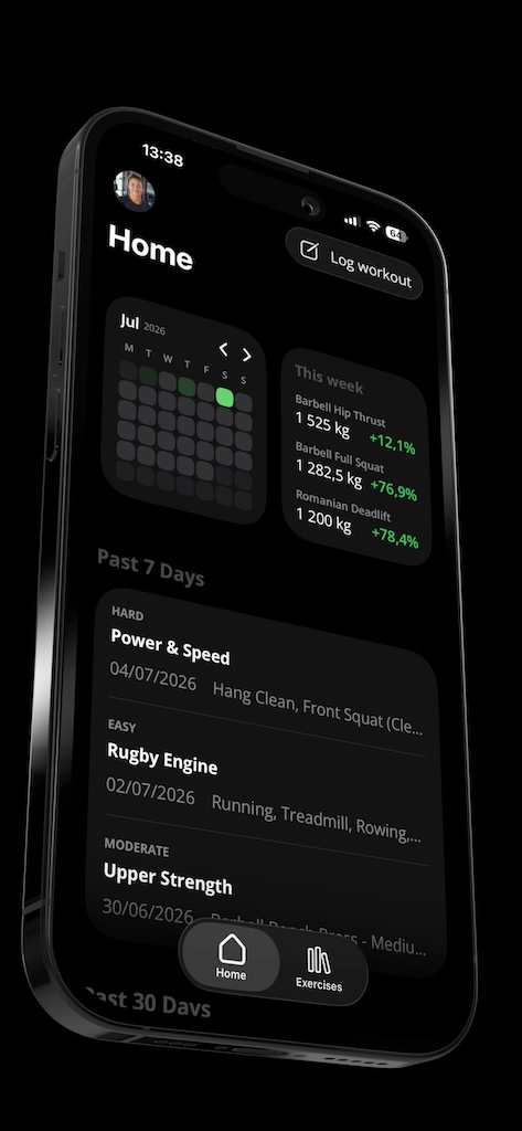 Axletic screenshot 1 of 6